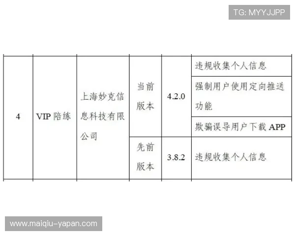 足球App彩票与数字高频玩法避坑防骗指南 足球App彩票与数字高频玩法避坑防骗指南